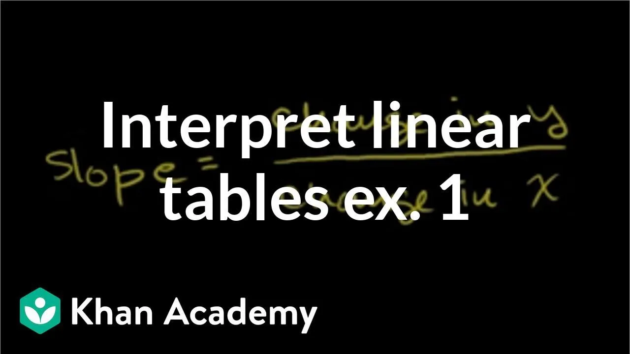 Algebra Course: How to interpret Linear Tables Word Problems Example 1