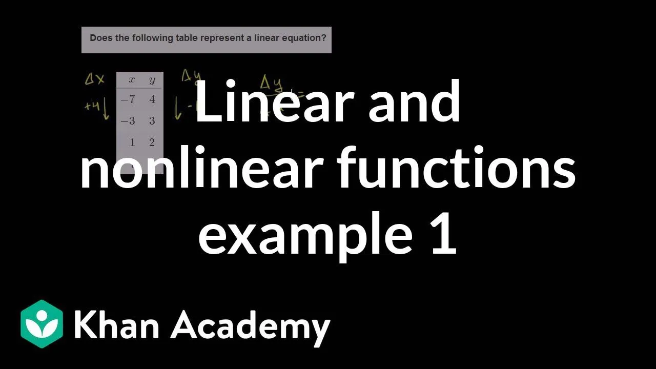Algebra Course: Linear and Nonlinear Functions (example 1)