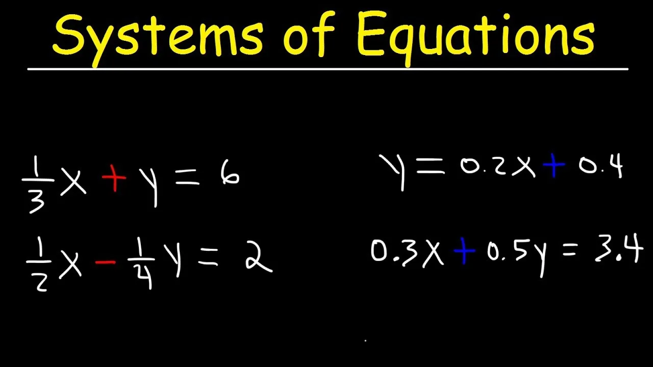 Algebra: Solving Systems of Equations With Fractions and Decimals
