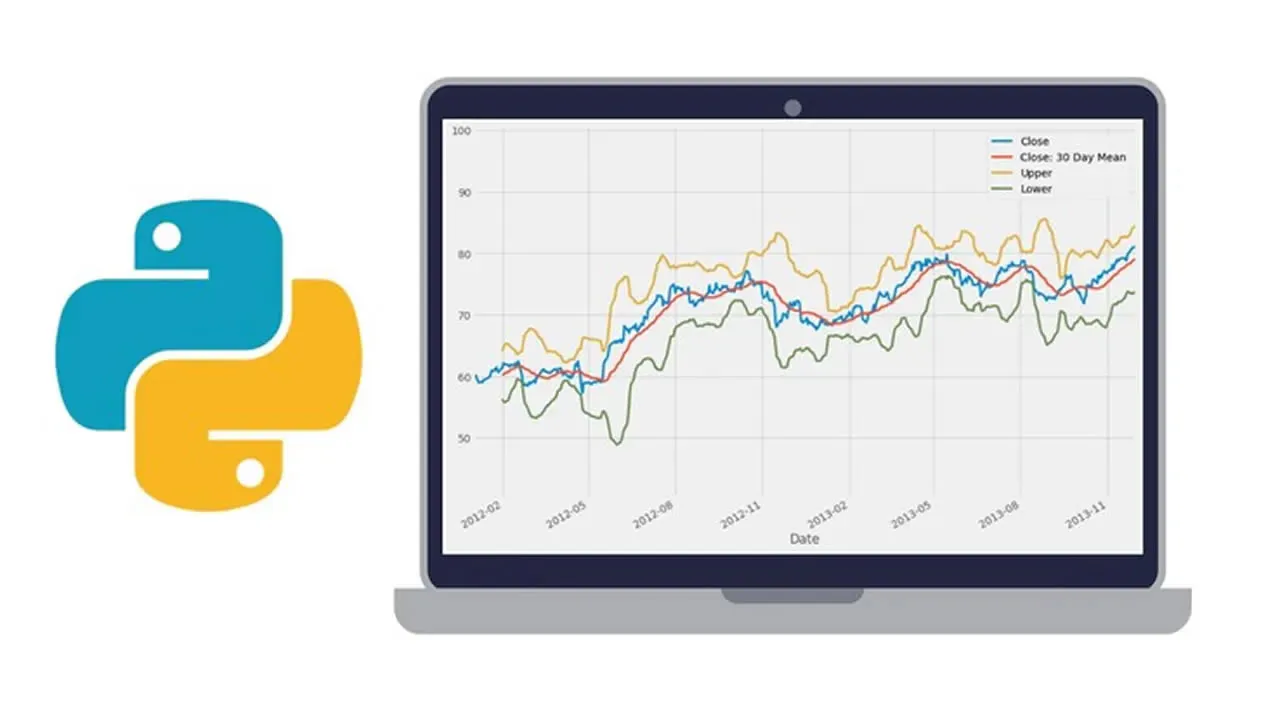 A Beginner’s Guide to Quantitative Trading with Python