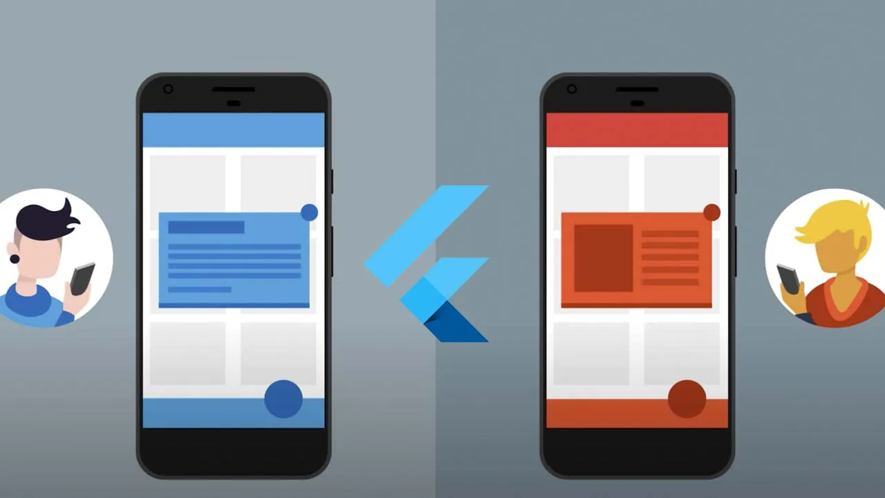 Firebase in-App Messaging Plugin for Flutter 