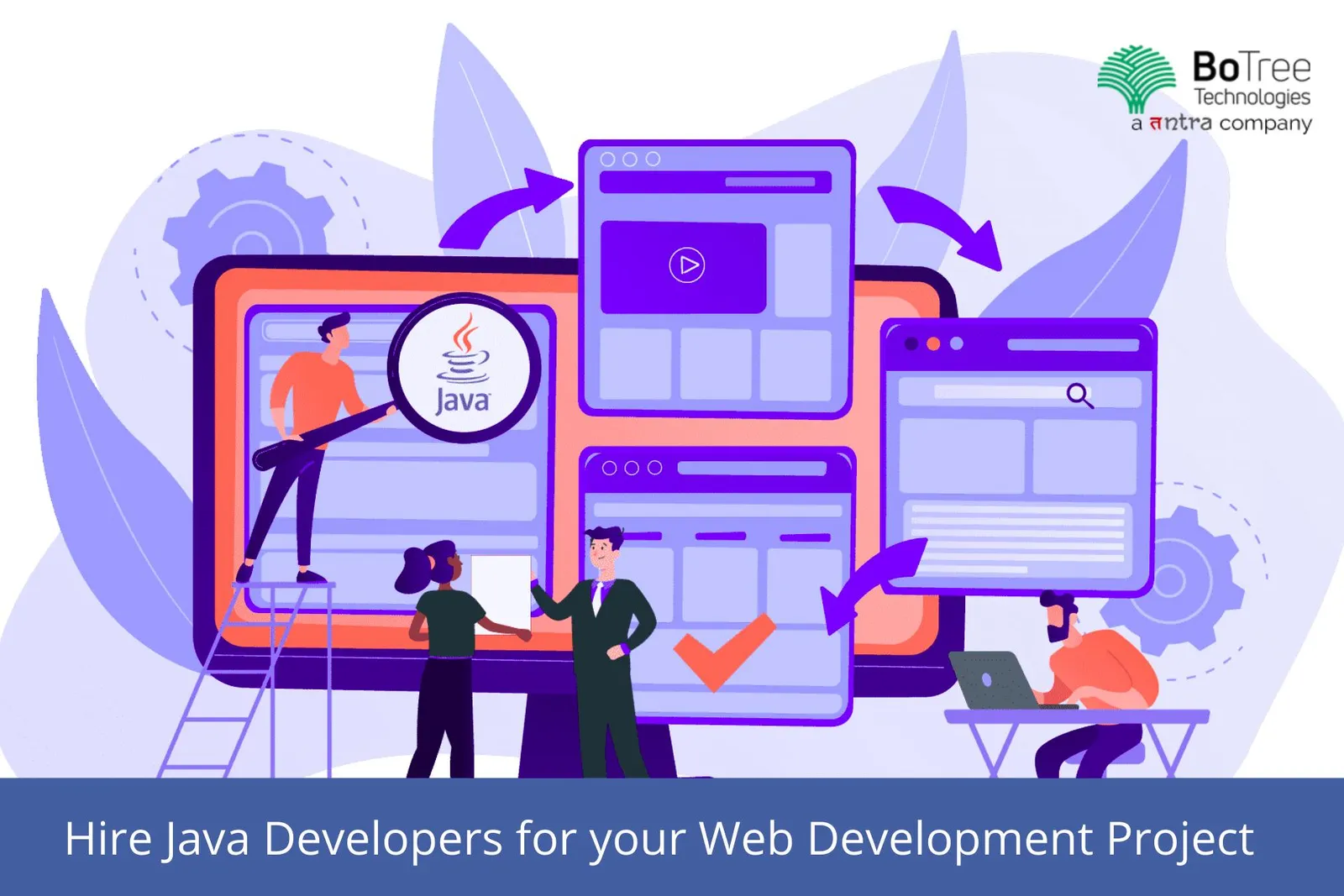 How to Hire Java Developers for your Web Development Project?