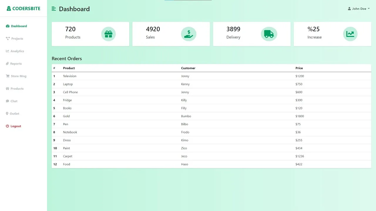 How to Create Responsive Admin Dashboard with Bootstrap 5