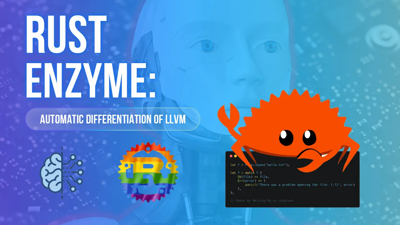 Enzyme: High-performance Automatic Differentiation Of LLVM