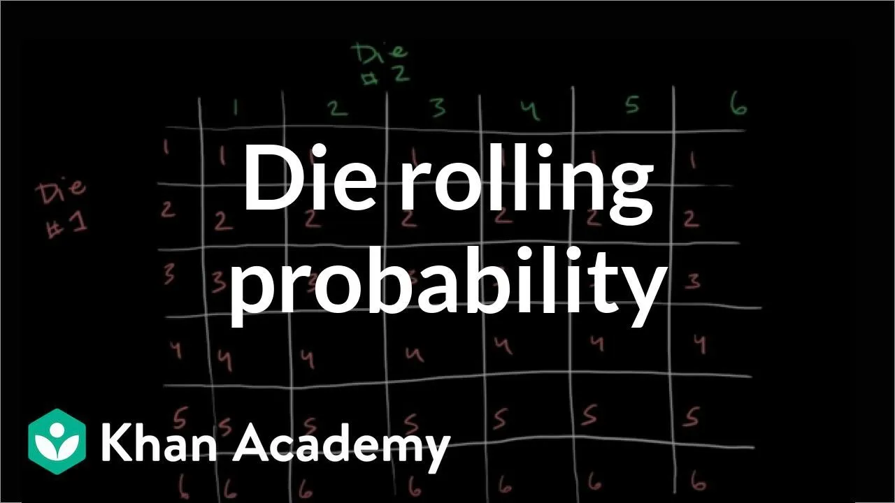 Precalculus Course: Die Rolling Probability 