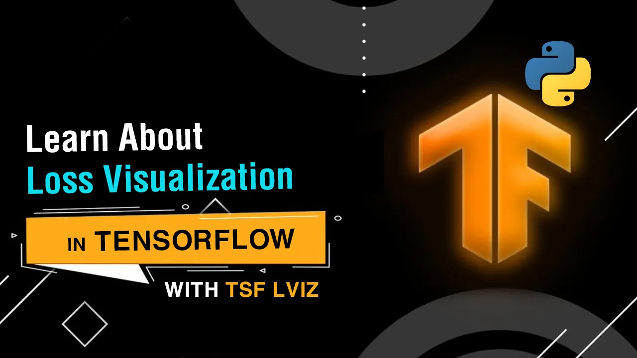 Tsf Lviz: Loss Visualization in TensorFlow