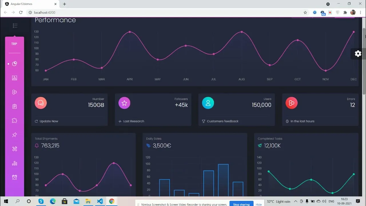 Learn About Professional Admin Dashboard Working Demo - Angular 12