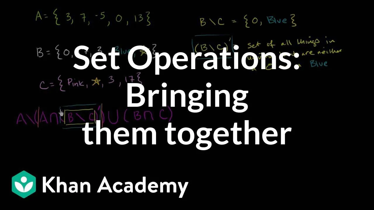 Precalculus Course: Bringing The Set Operations Together 