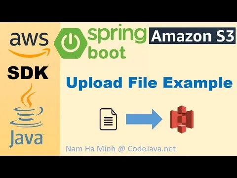 Spring Boot Upload File to Amazon S3 using AWS SDK for Java