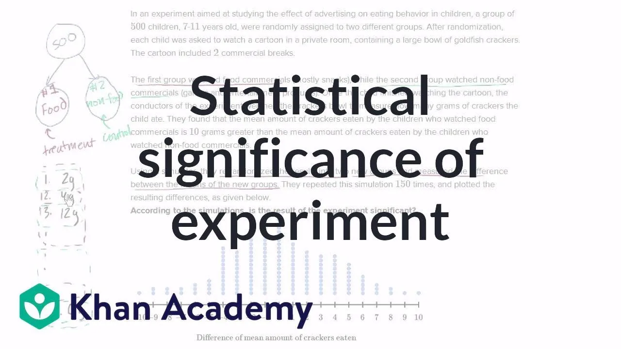 Precalculus Course: Statistical Significance Of Experiment 