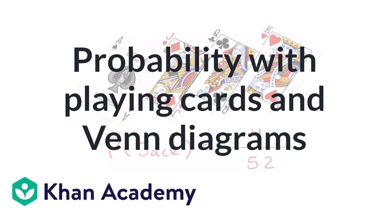 Precalculus Course:  Probability with Playing Cards and Venn Diagrams 