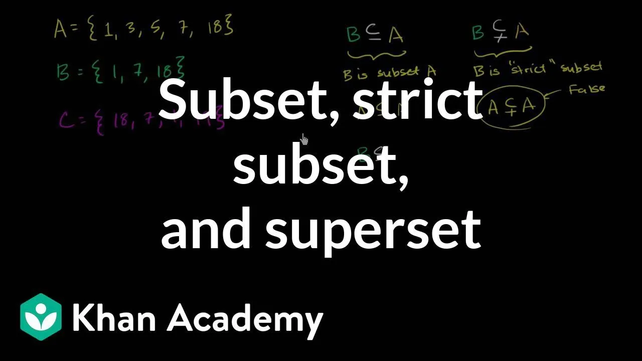 Precalculus Course: Subset, Strict Subset, and Superset