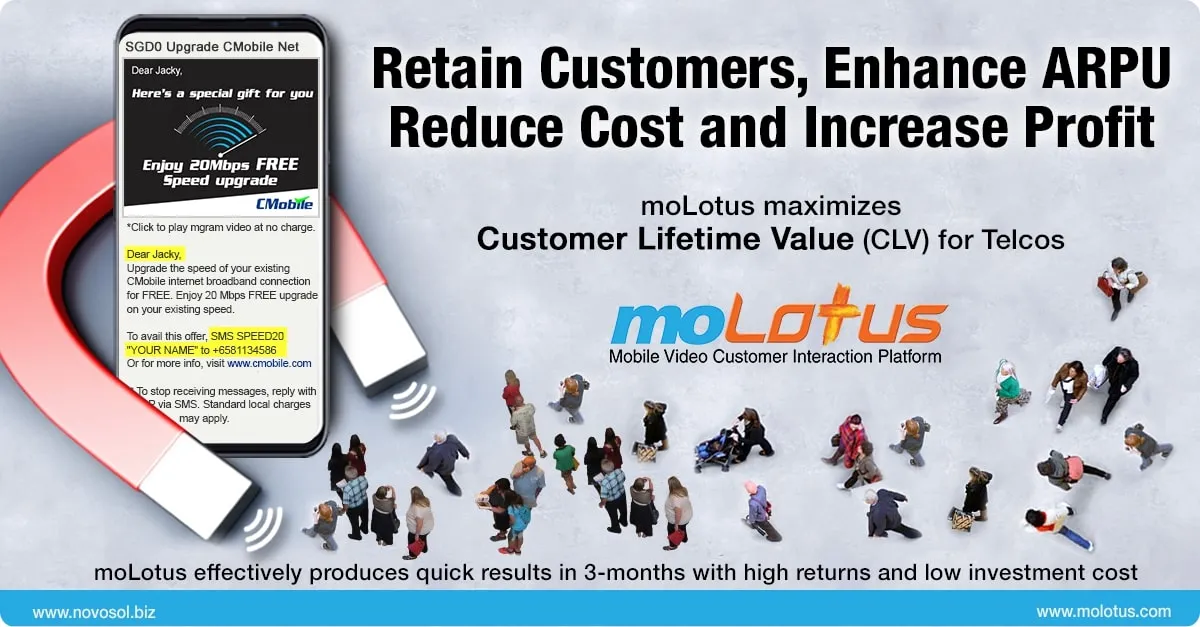 A game-changing opportunity to improve business performance via moLotu