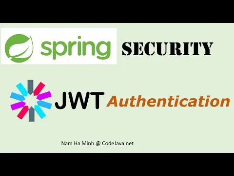 How to Secure REST APIs with Spring Security and JSON Web Token | Spring Security JWT Authentication Tutorial