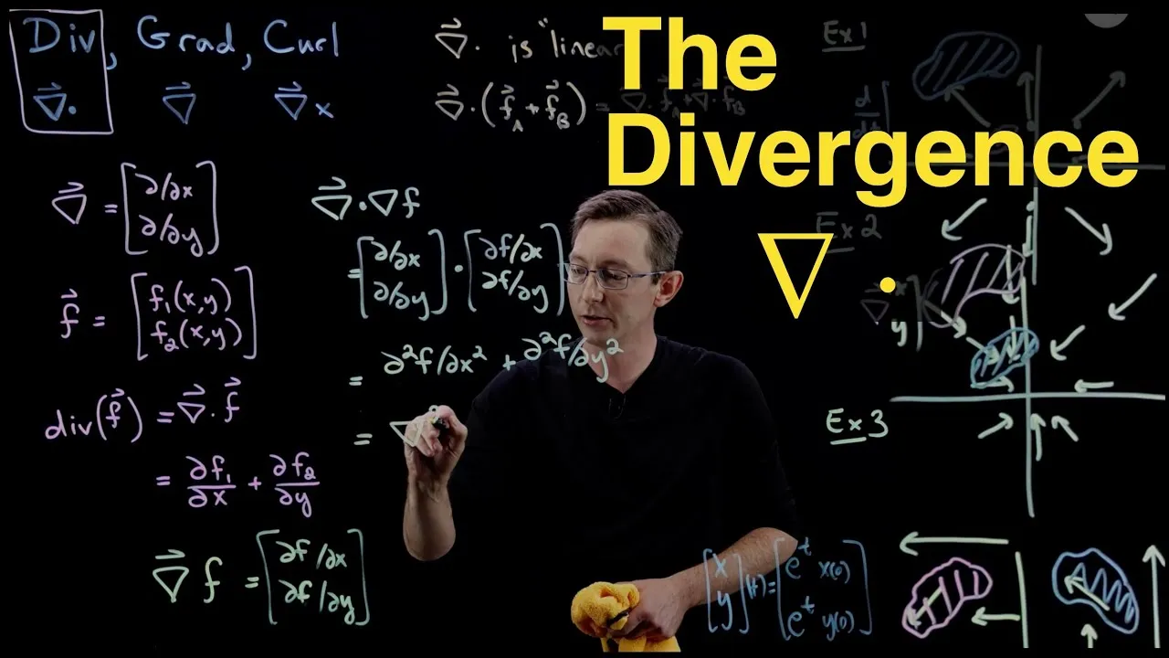 Divergence Operator | The Divergence of a Vector Field