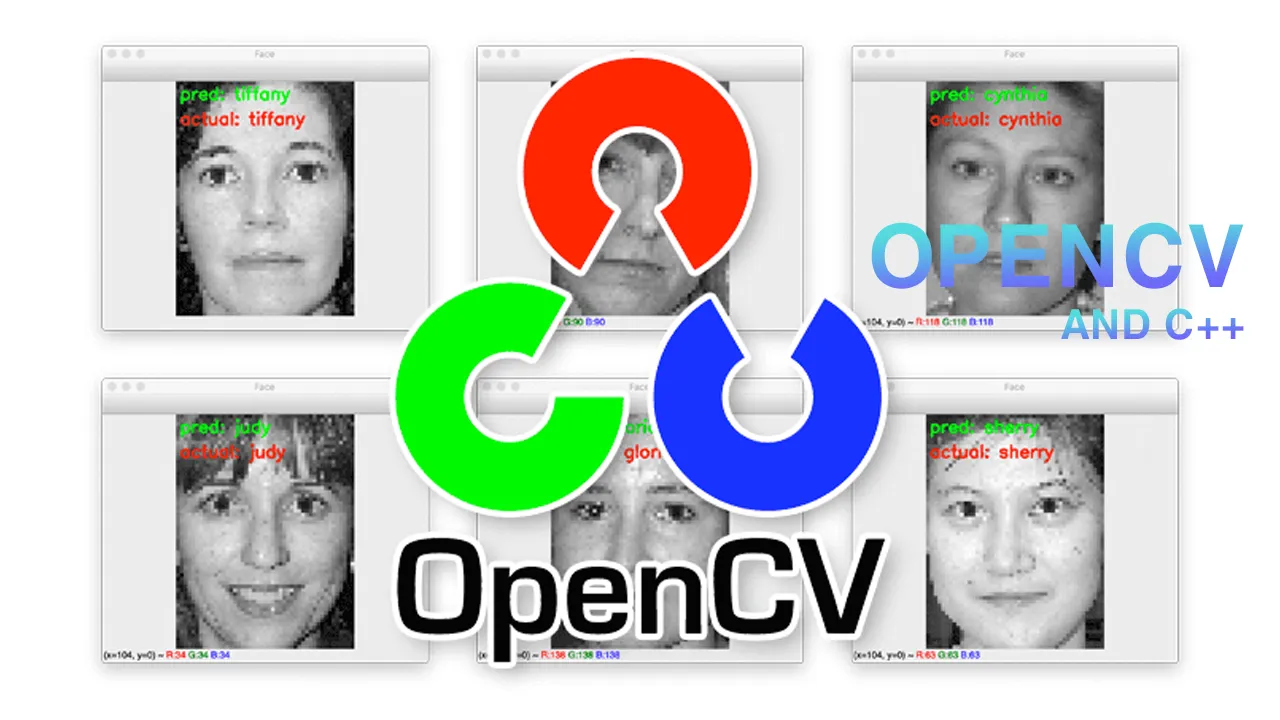 Eigenface using OpenCV (C++/Python)