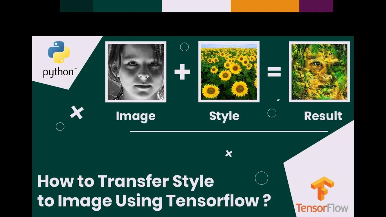How to using Python Style-Transfer-Quality Library and TensorFlow