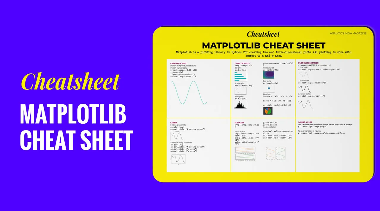 Matplotlib Cheat Sheet: Plotting in Python