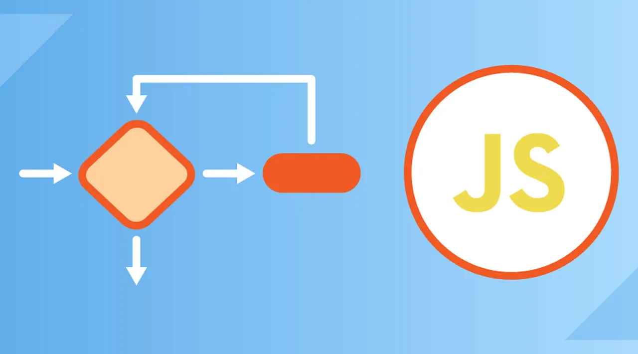 Vòng lặp JavaScript | JavaScript For Loop - Giải thích với các ví dụ