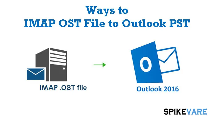Ontdek enkele snelle manieren om IMAP OST-bestand te importeren naar O