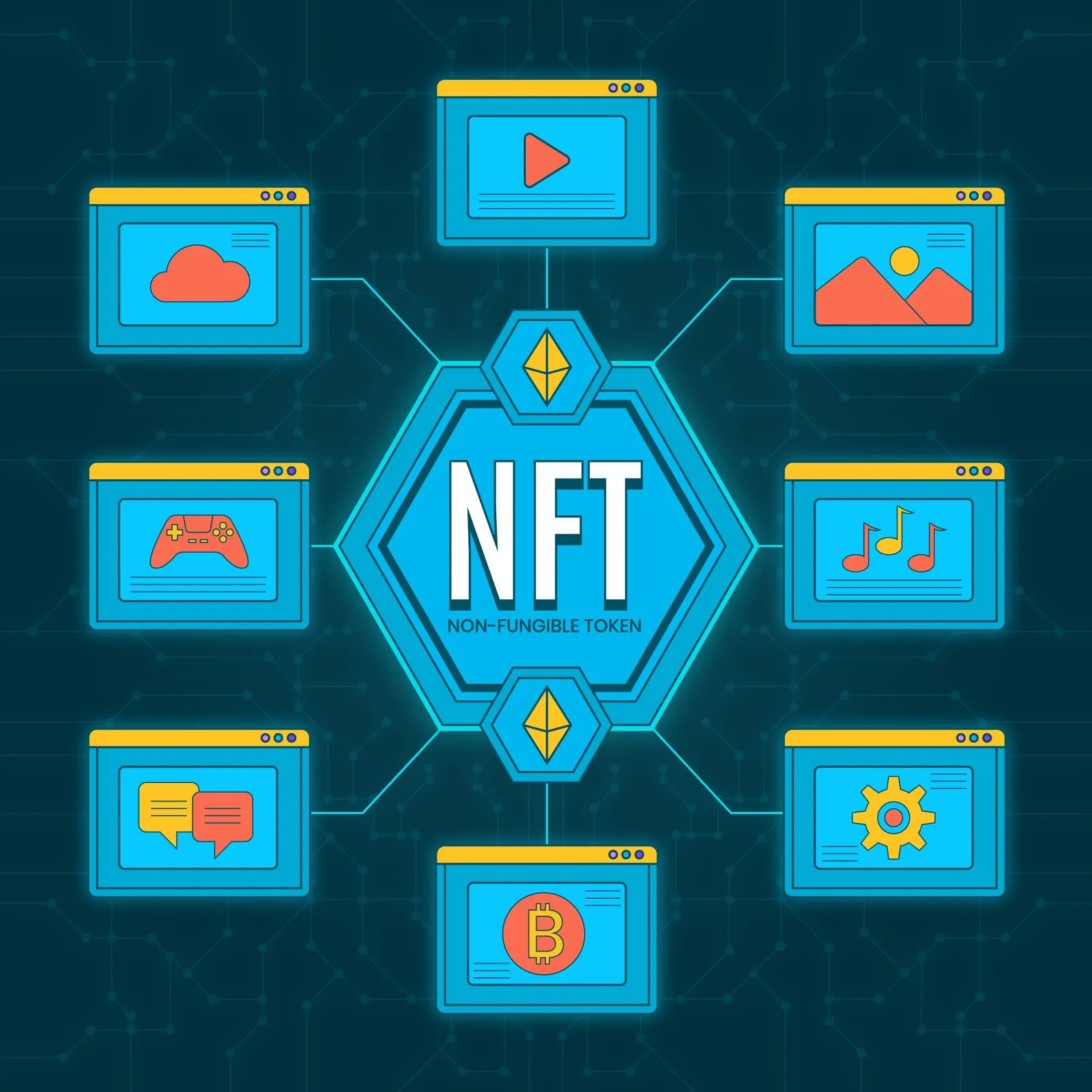 Promote your NFT for great business traction