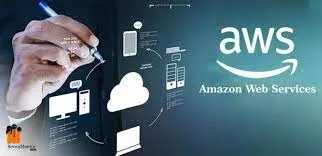 AWS Jobs for Cloud Professionals in India