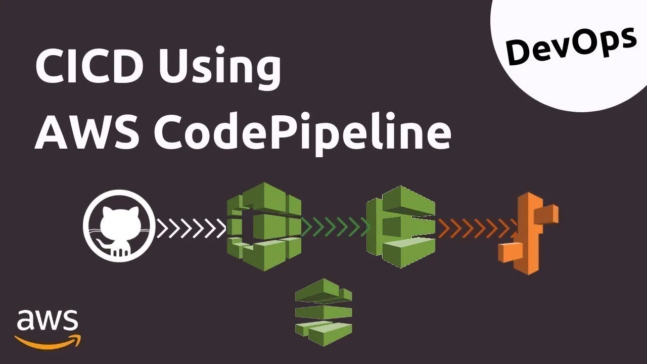 Build a CICD Pipeline on AWS CodePipeline with CodeBuild and GIT