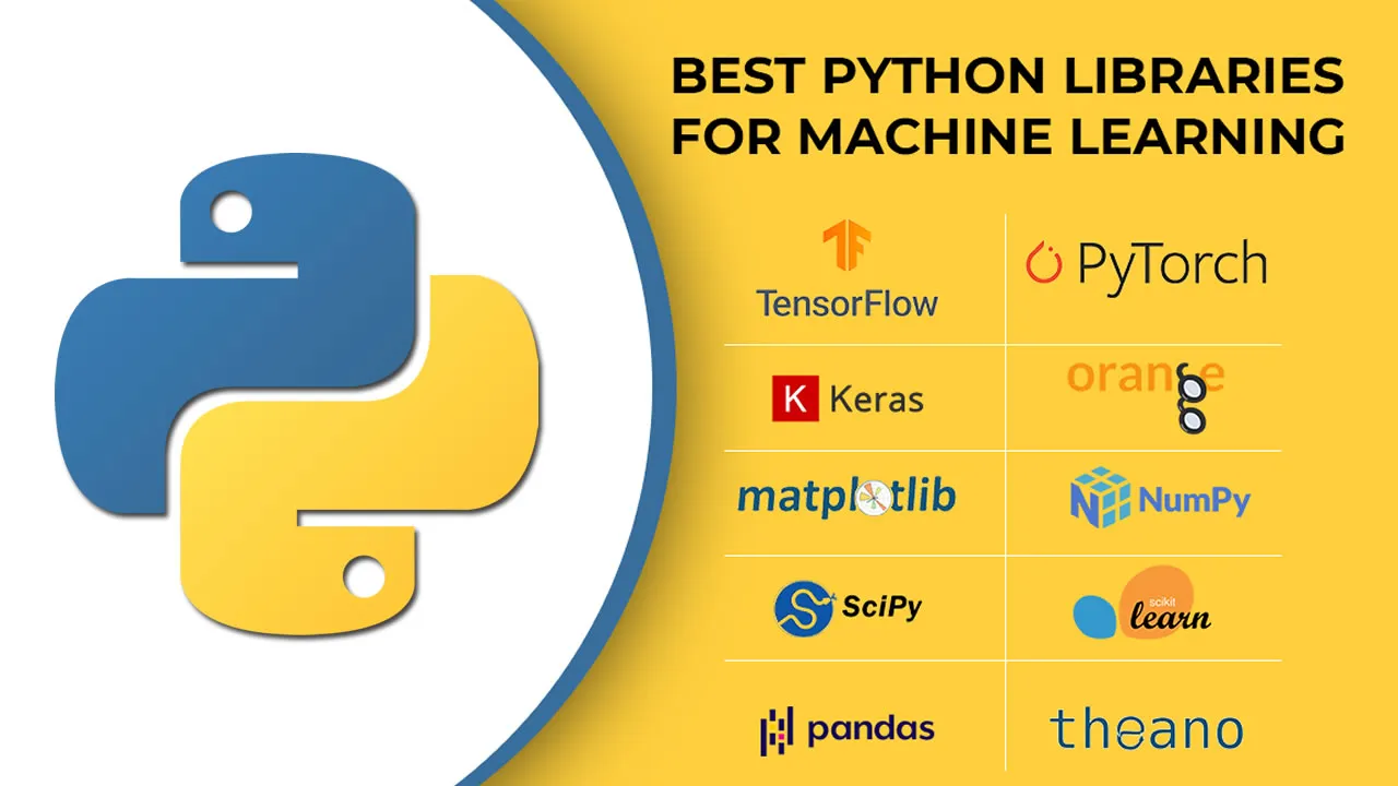 Top 8+ Python Libraries for Machine Learning You Need to Know