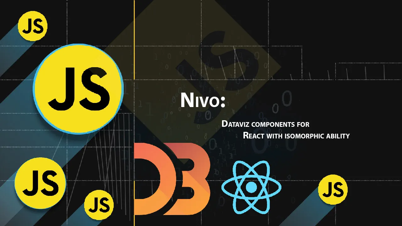 Nivo: Dataviz Components for React with Isomorphic Ability