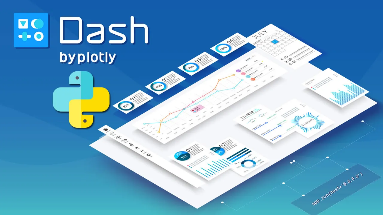 Data Visualizations Tutorial | Web App Dashboards with Python & Dash