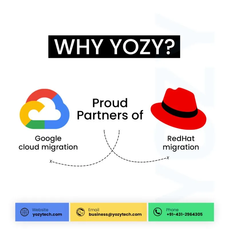 Proud Partners Yozy Technologies