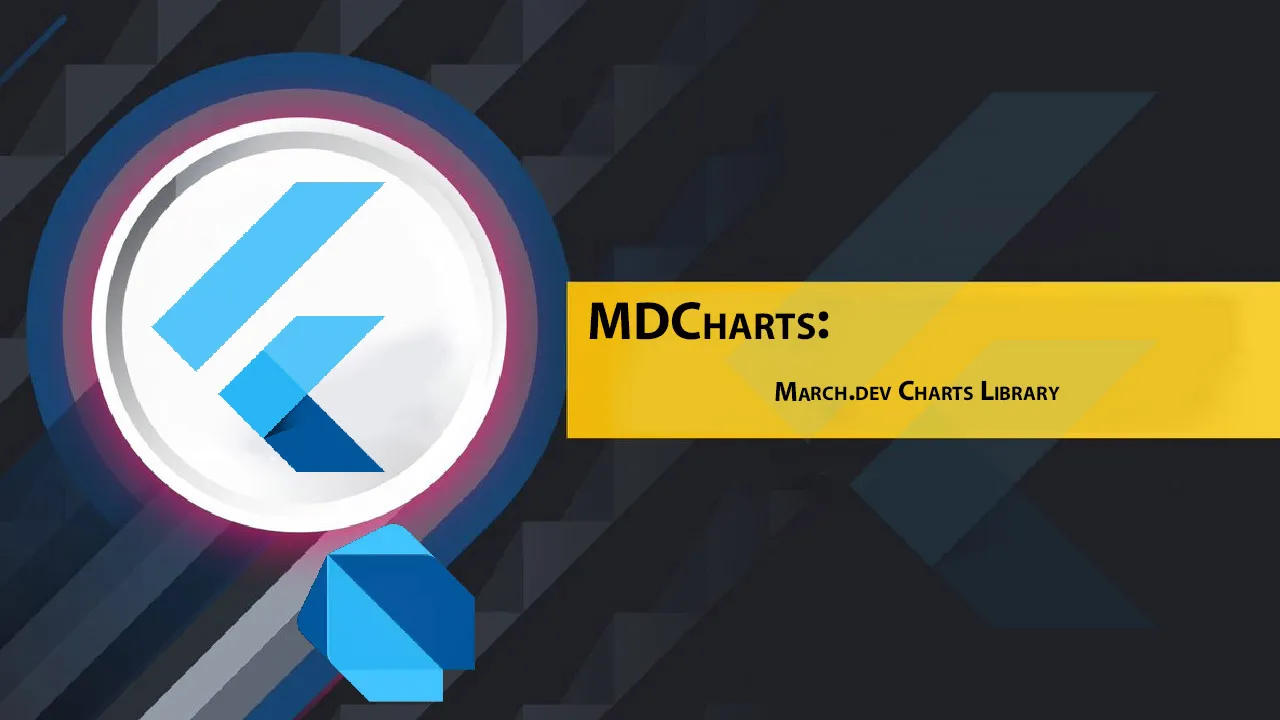 MDCharts: March.dev Charts Library