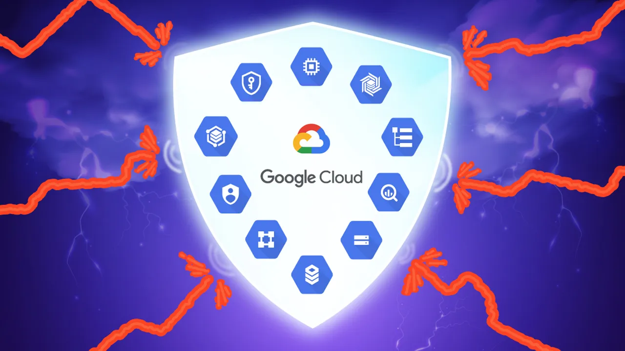 Các Phương Pháp Hay Nhất Về Bảo Mật Trên Google Cloud Platform