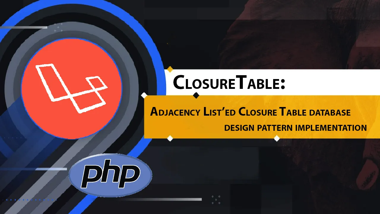 Adjacency List’ed Closure Table Database Design Pattern Implementation