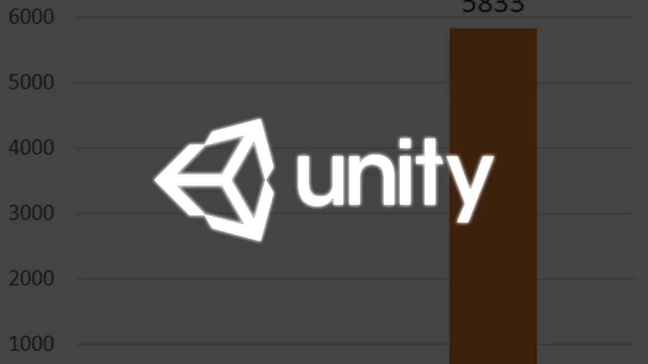 Zero Formatter: Infinitely Fast Deserializer for .NET and Unity