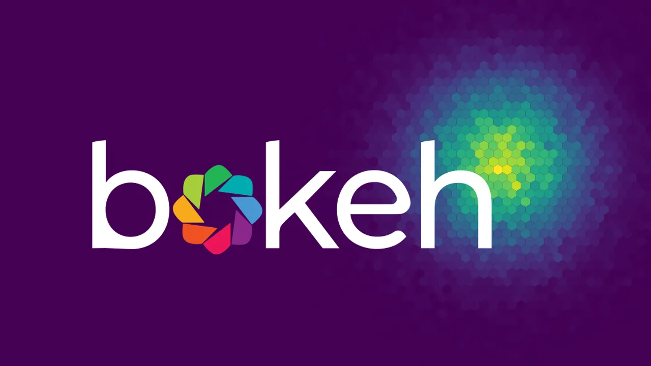 如何使用 Bokeh Server 部署 Web 應用程序