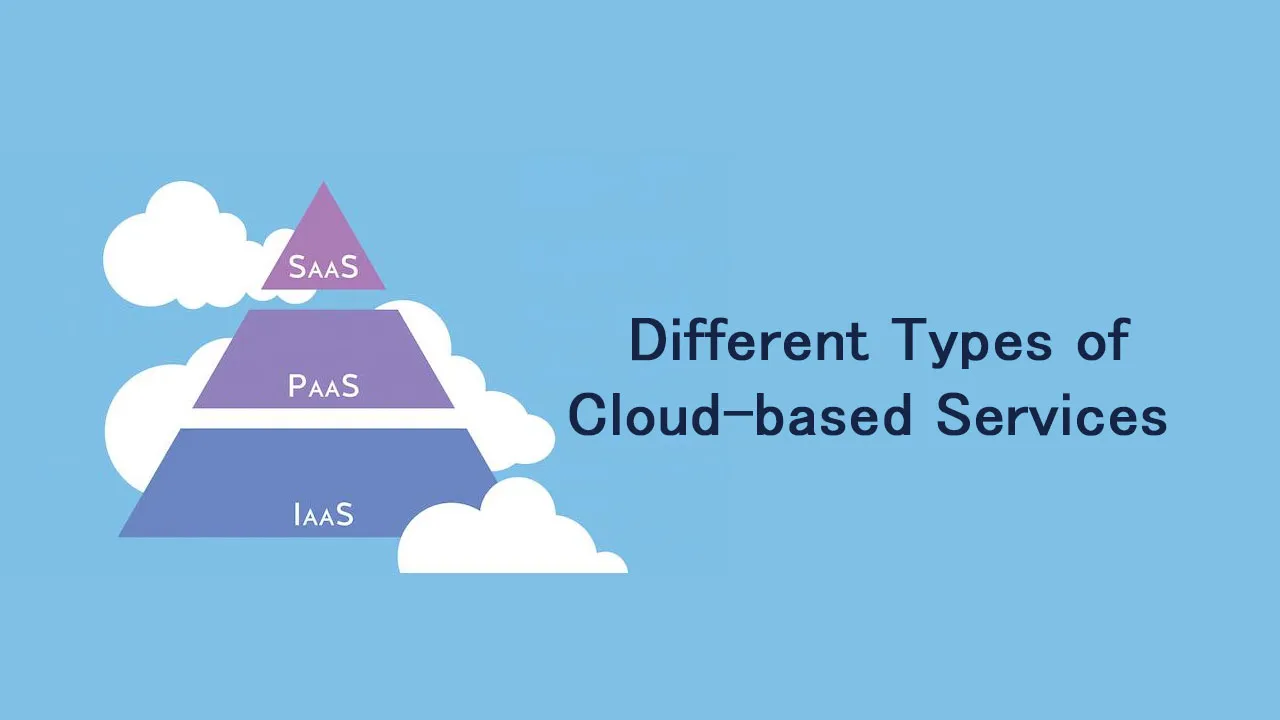 Different Types of Cloud-based Services 