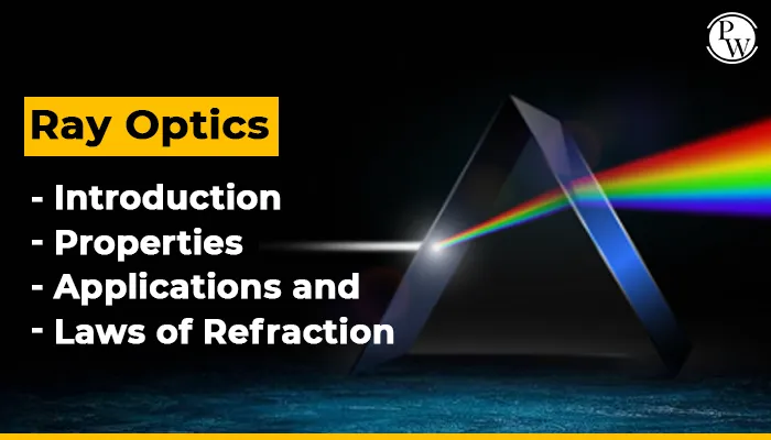 Ray Optics Formula For Class 12 Physics | Physics Wallah