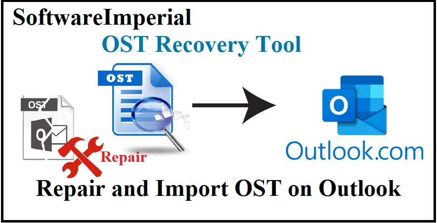 How to Convert OST to PST Easy Method with 3 Steps