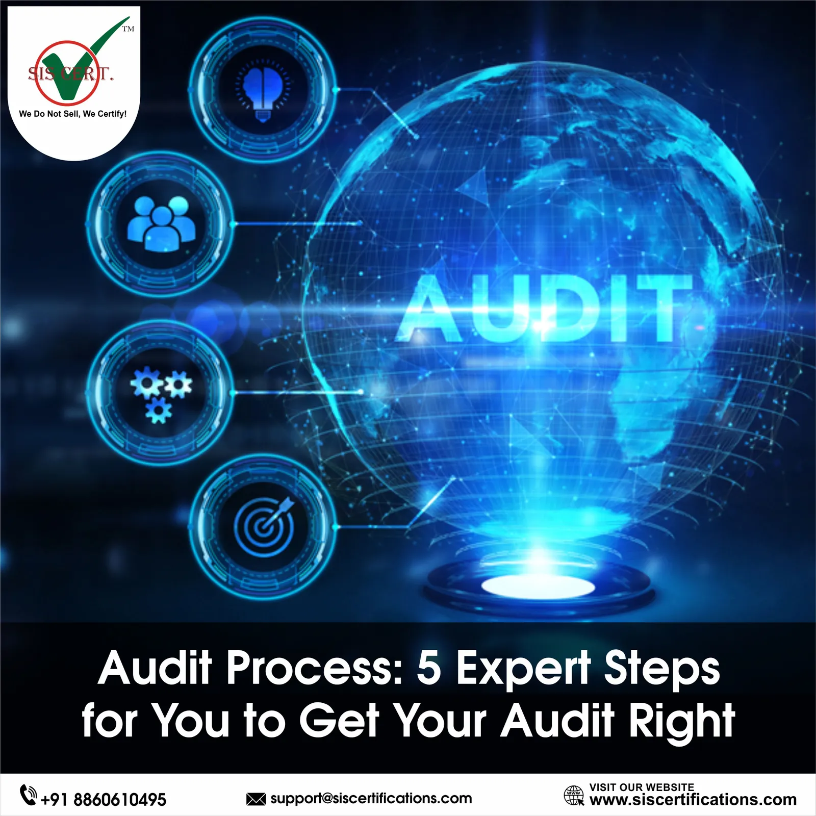 Audit Process: 5 Expert Steps for You to Get Your Audit Right