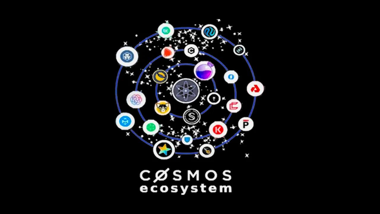 Cosmos Ecosystem Overview | Top 100 Project Built on Cosmos (ATOM)