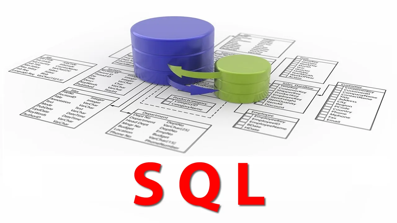 Примеры, код, ресурсы для настройки SQL