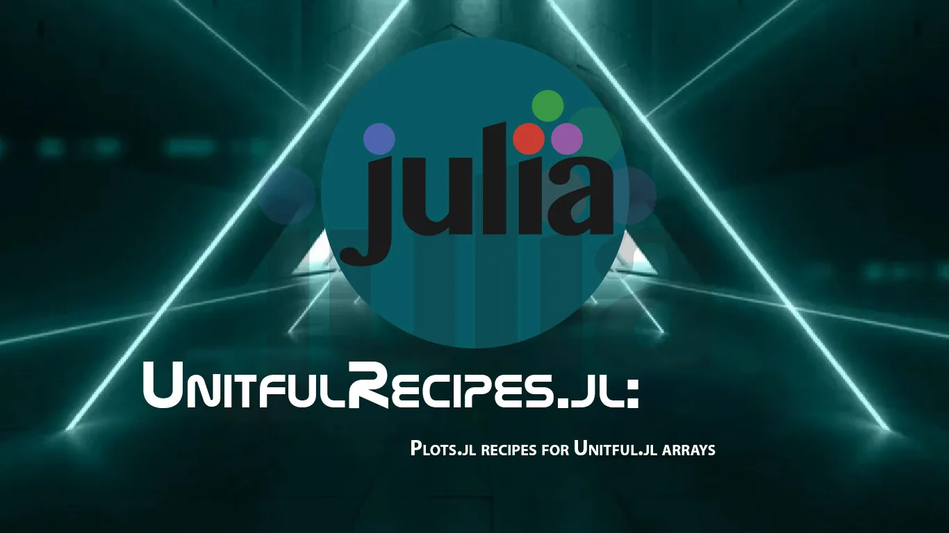 UnitfulRecipes.jl: Plots.jl Recipes for Unitful.jl Arrays