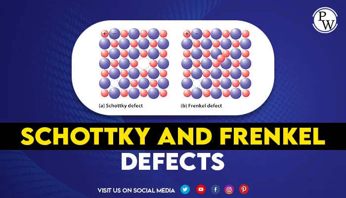 Schottky and Frenkel Defects