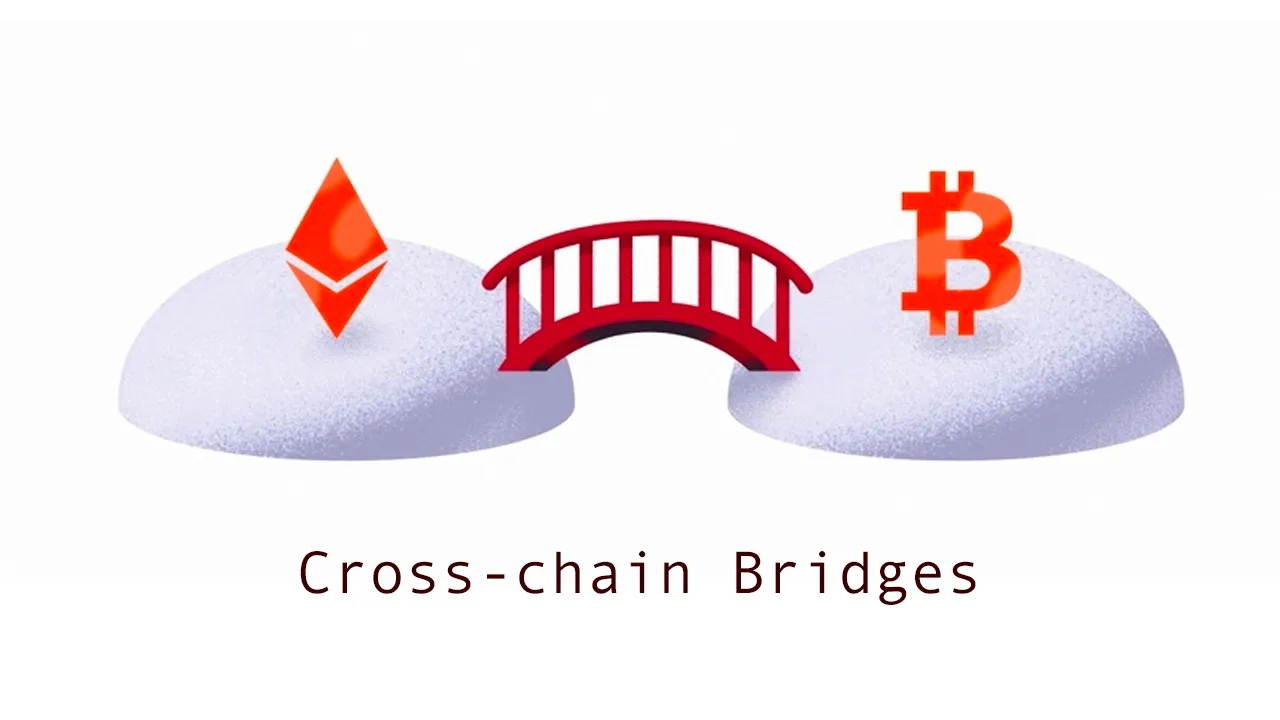 Top 30 Cross-chain Bridges Projects for Defi