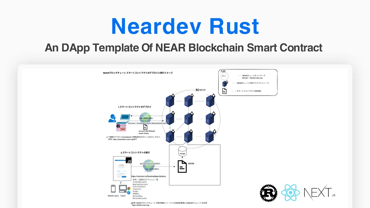 An DApp Template Of NEAR Blockchain Smart Contract in Rust & Next.js