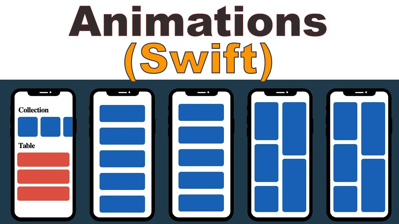 5 Popular Swift animation Libraries