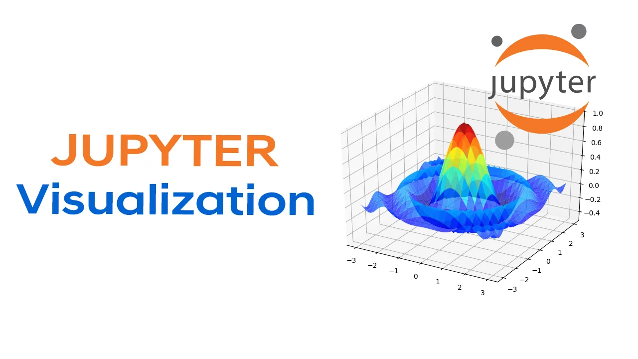 Revealing 6 Best Visualization Libraries for Jupyter