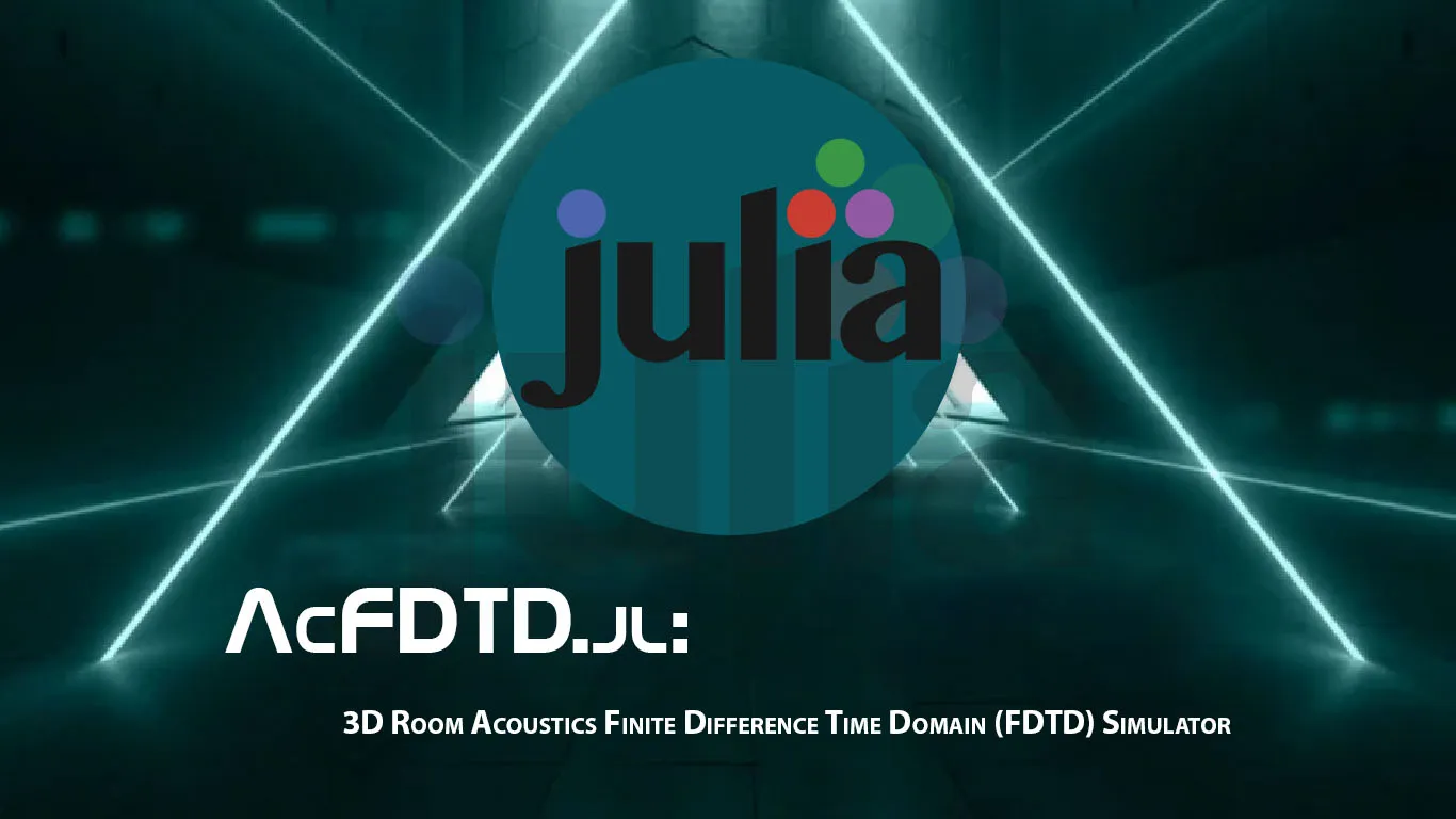 3D Room Acoustics Finite Difference Time Domain (FDTD) Simulator
