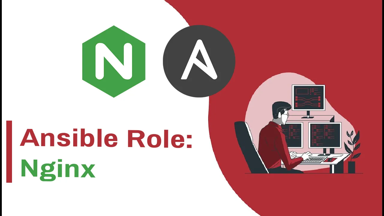 Ansible Role: Nginx